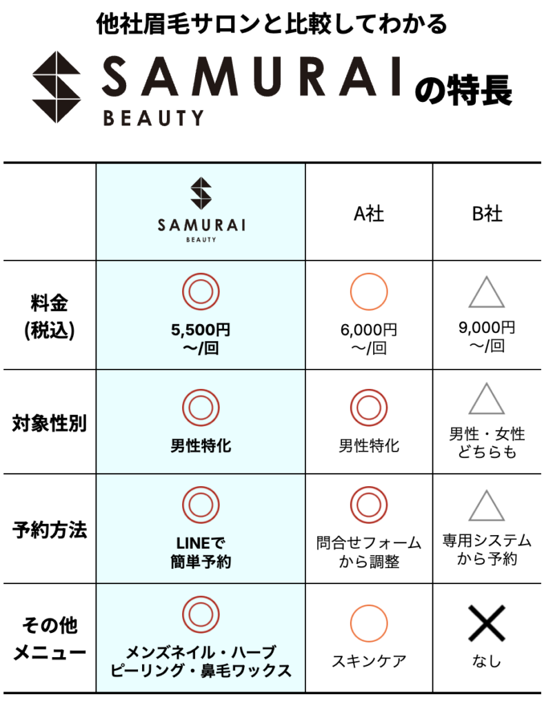 ナチュラルビューティーベーシックはダサい?評判と年齢層の真相【26最新】