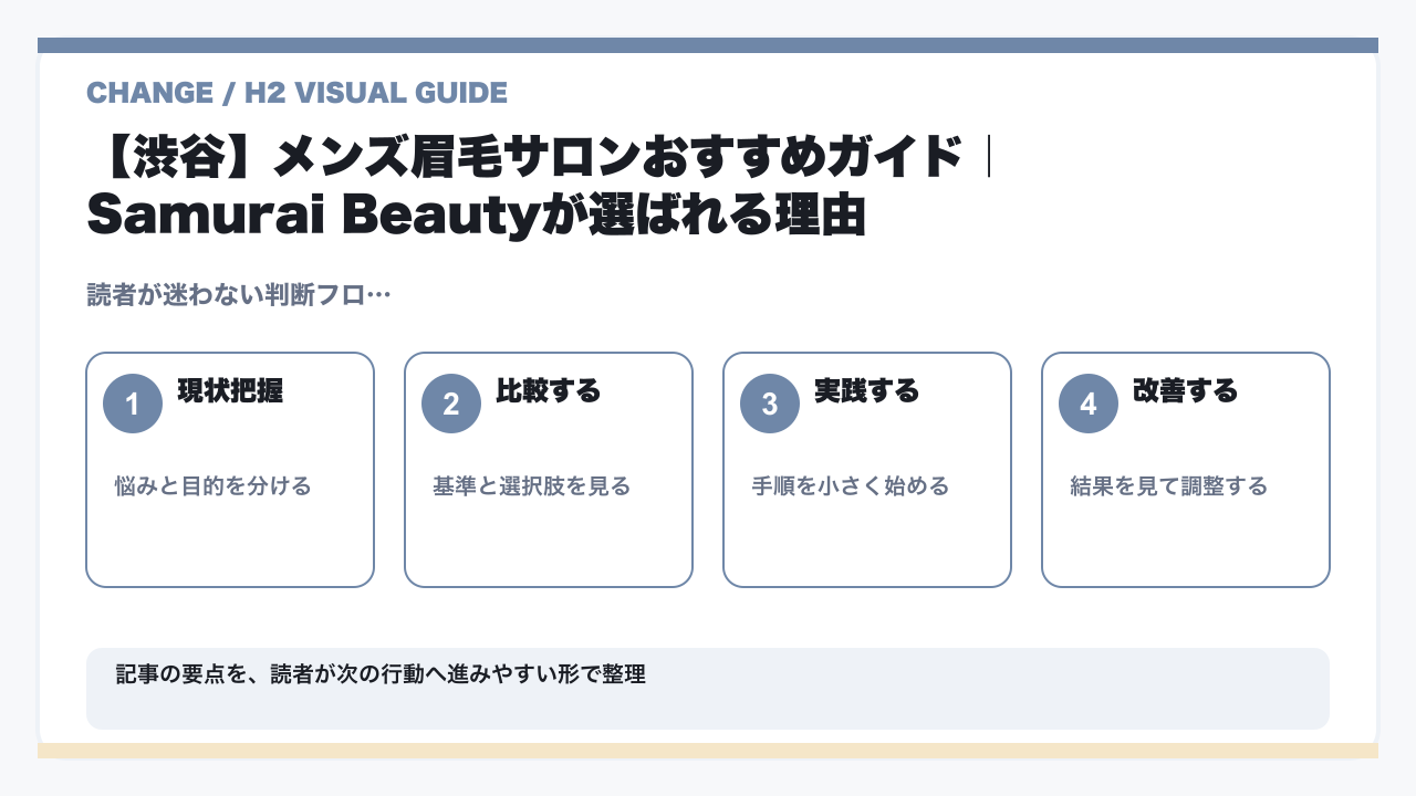 男のクレンジングは毎日必要?鼻の黒ずみが薄れた頻度と肌タイプ別の選び方の要点を整理した図解