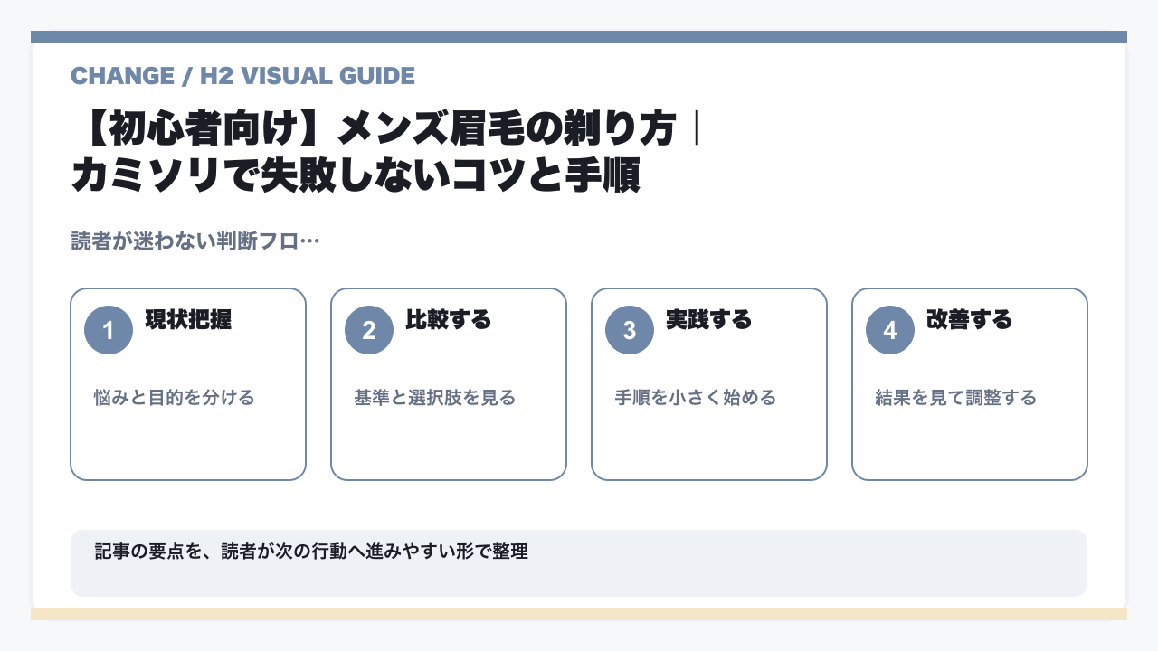 【危険】深爪の男性の指先は本当に大丈夫？心理的な不安から対処法までプロが徹底解説の要点を整理した図解