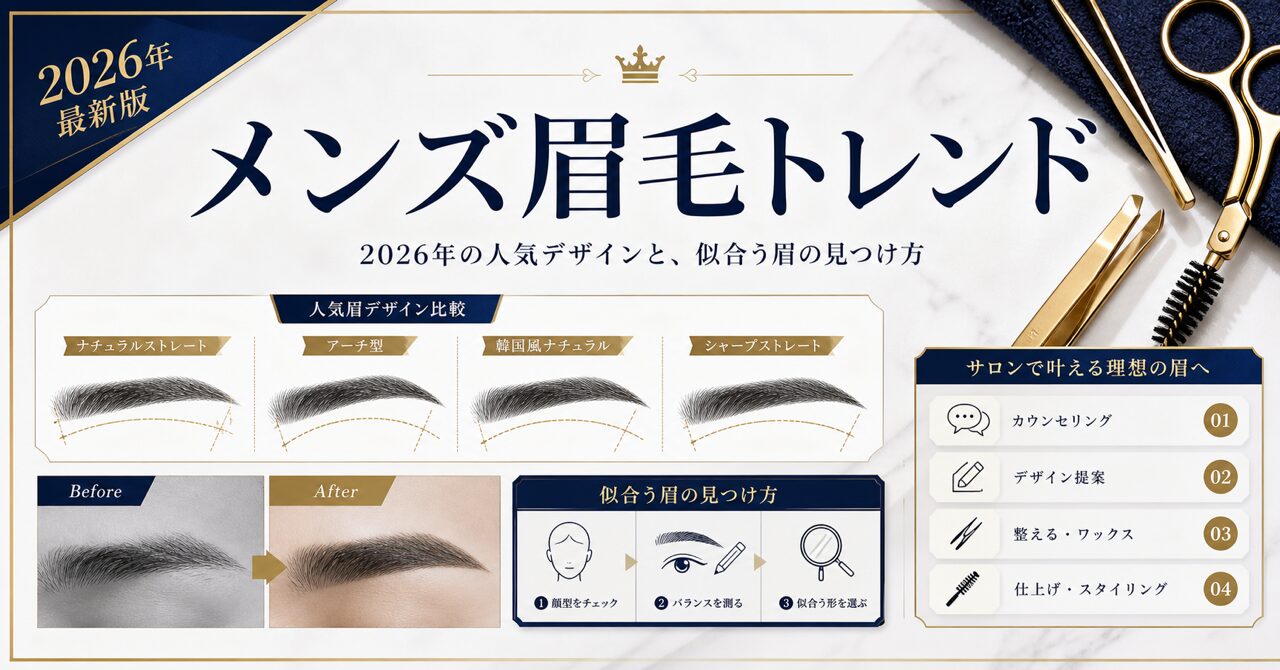 【2026年】メンズ眉毛のトレンドは?流行りの形・太さ・角度を徹底解説のアイキャッチ