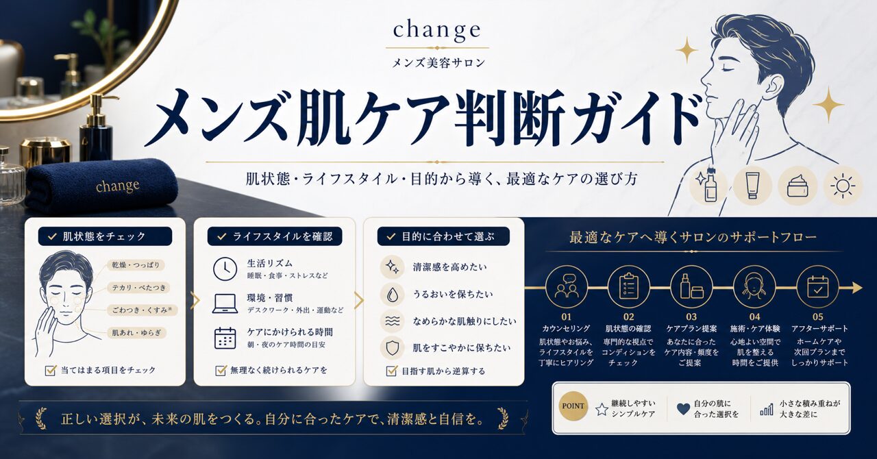 ハーブピーリングのダウンタイムは何日？施術後の経過と過ごし方のアイキャッチ